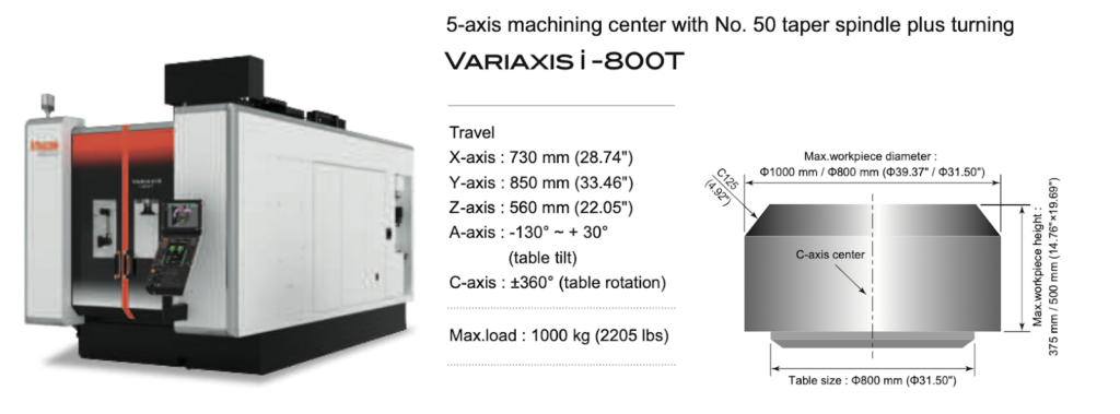 Mazak Variaxis I-800 NEO 5-Axis Vertical Machining Center